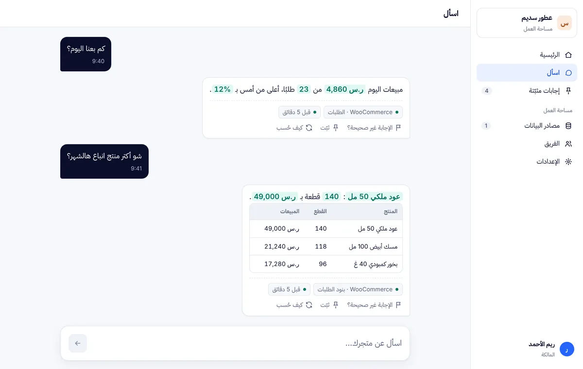 لوحة Memlira: سؤالان من صاحب متجر وإجابتهما