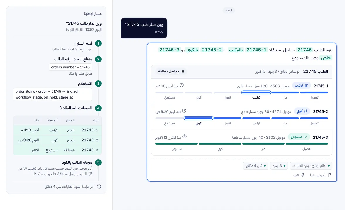 جواب حالة طلب في Memlira، بندًا بندًا مع المسار